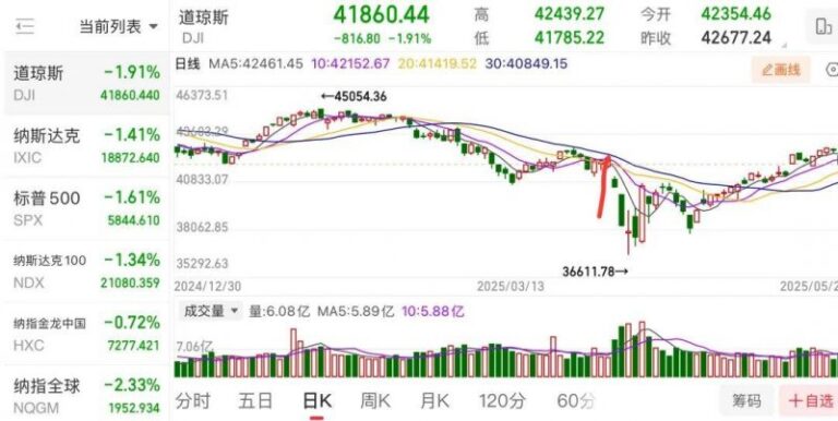 EC Markets代理精确计算 科学调度——三明市水利水电学者解读防御“5·16”洪灾流程